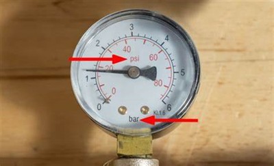 Sự khác biệt giữa PSI, BAR, Lớp và PN