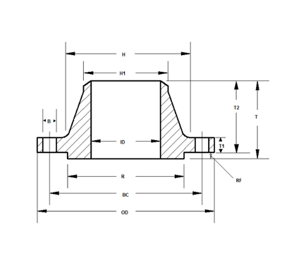 Kích thước của mặt bích cổ hàn loại 900