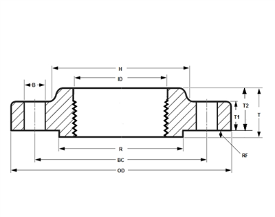 ASME B16.5 Mặt bích có ren loại 150 inch